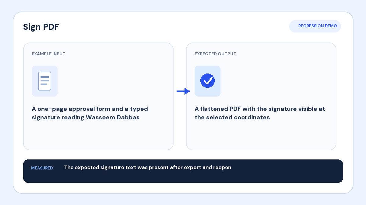 Flat forms use positioned answers while interactive forms retain supported field values.